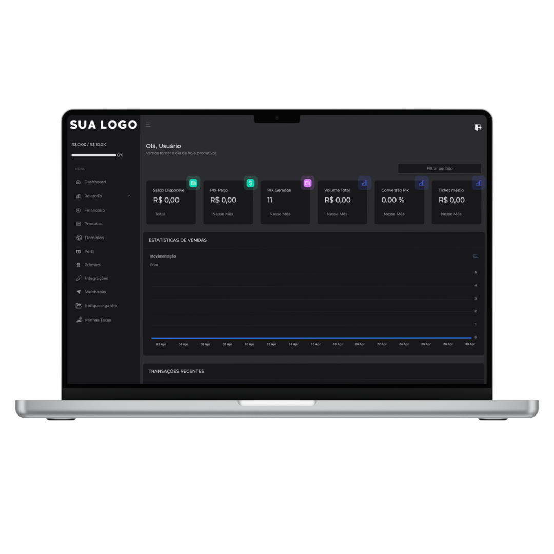 Dashboard do Gateway de Pagamentos